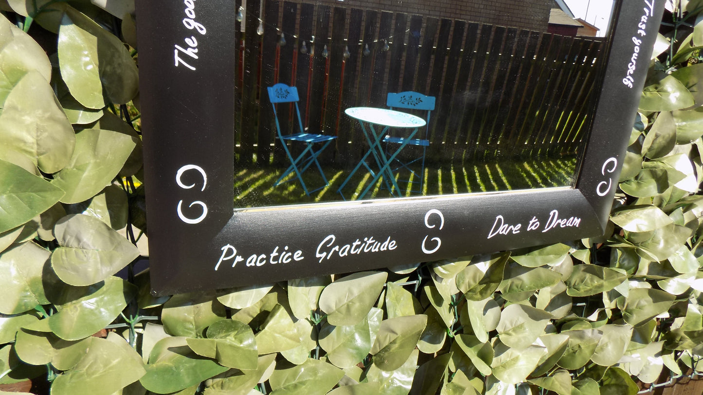 The Mirror of Positivity